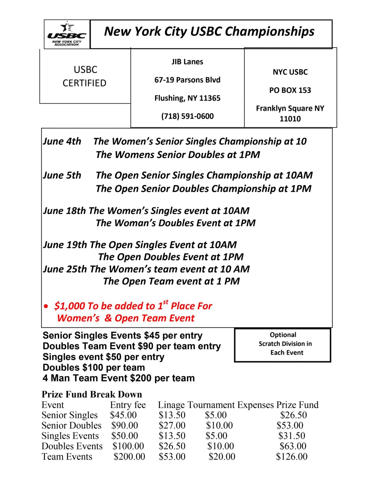 2022 NYC USBC CHAMPIONSHIP TOURNAMENTS New York City USBC